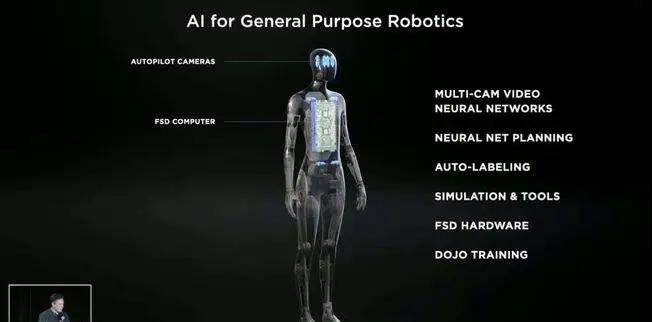 数字化转型时期的五大类机器人发展趋势